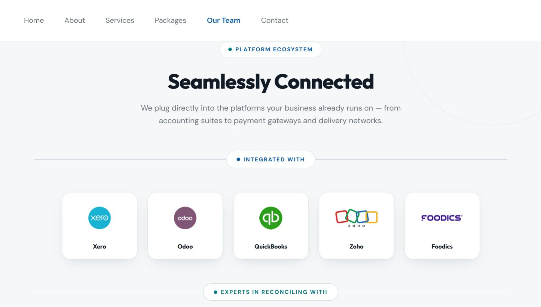 Milestone Consultancy accounting platform integrations section