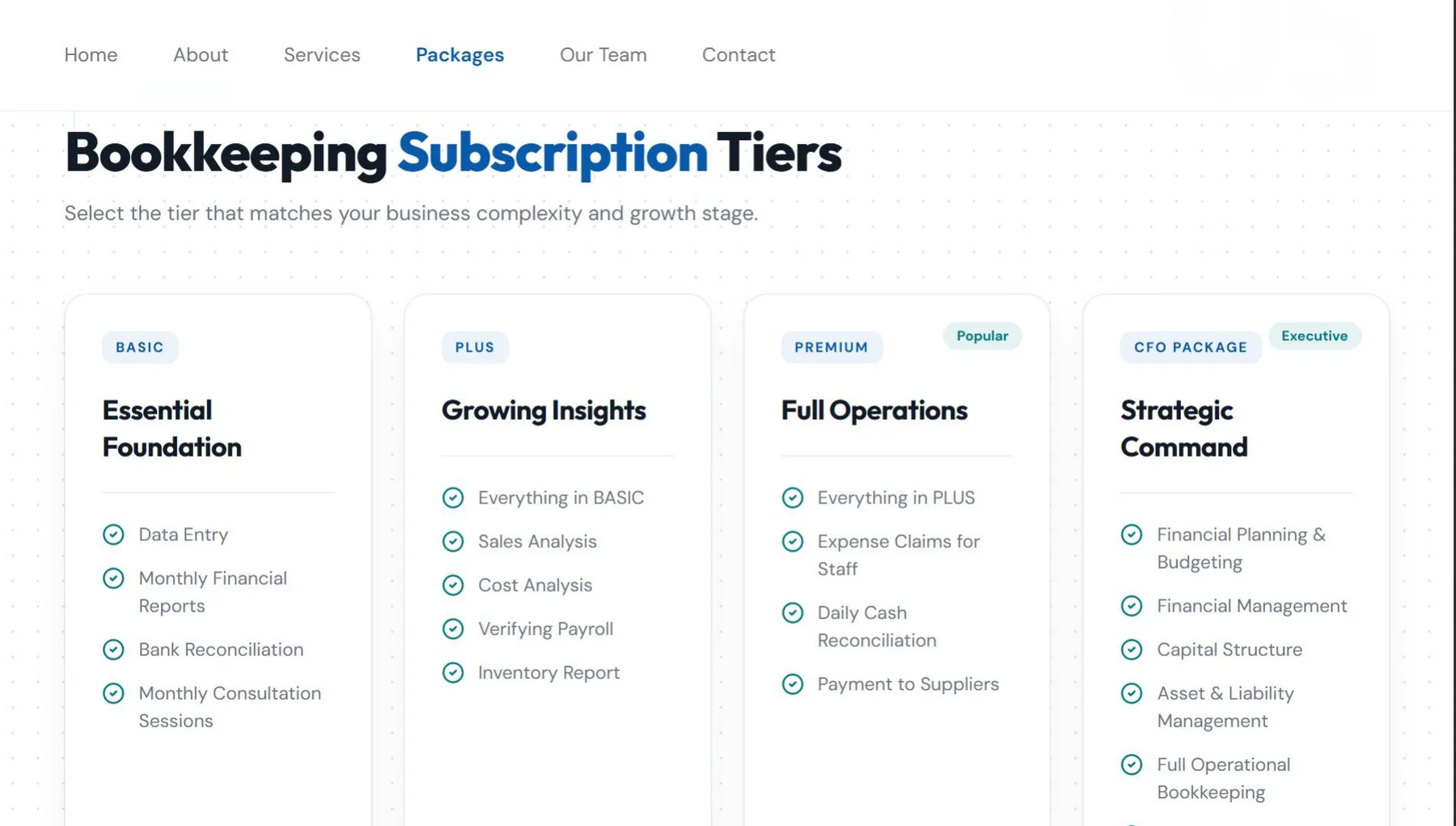 Milestone Consultancy bookkeeping subscription tiers